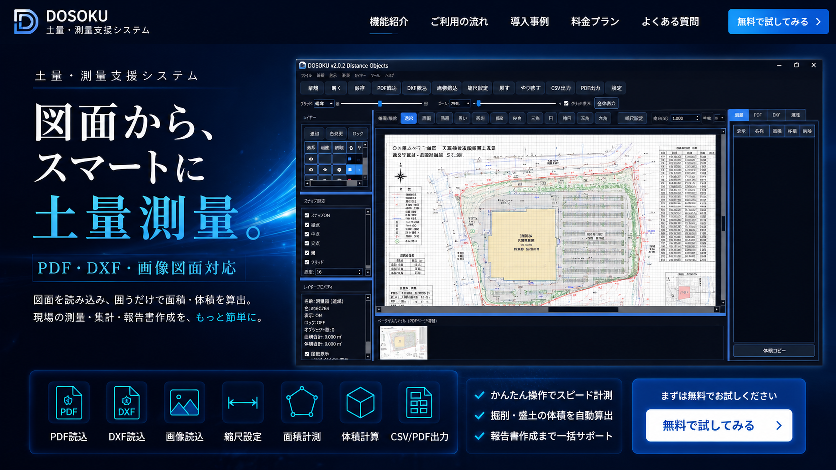 DOSOKU機能紹介